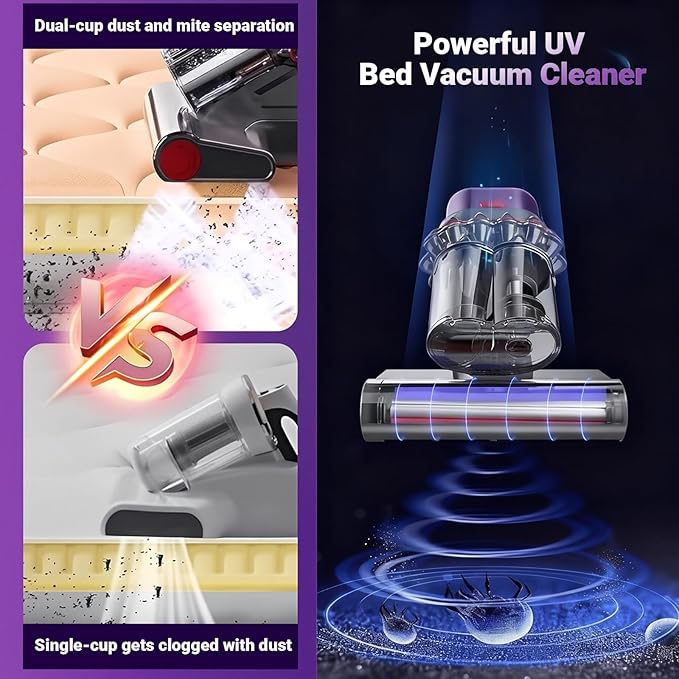 Powerful UV Bed Vacuum Cleaner, 14kPa Strong Suction Handheld Vacuum with 5-Cyclone System & Smart Sensor, Cordless for Mattress, Carpet, Car Interior Deep Cleaning