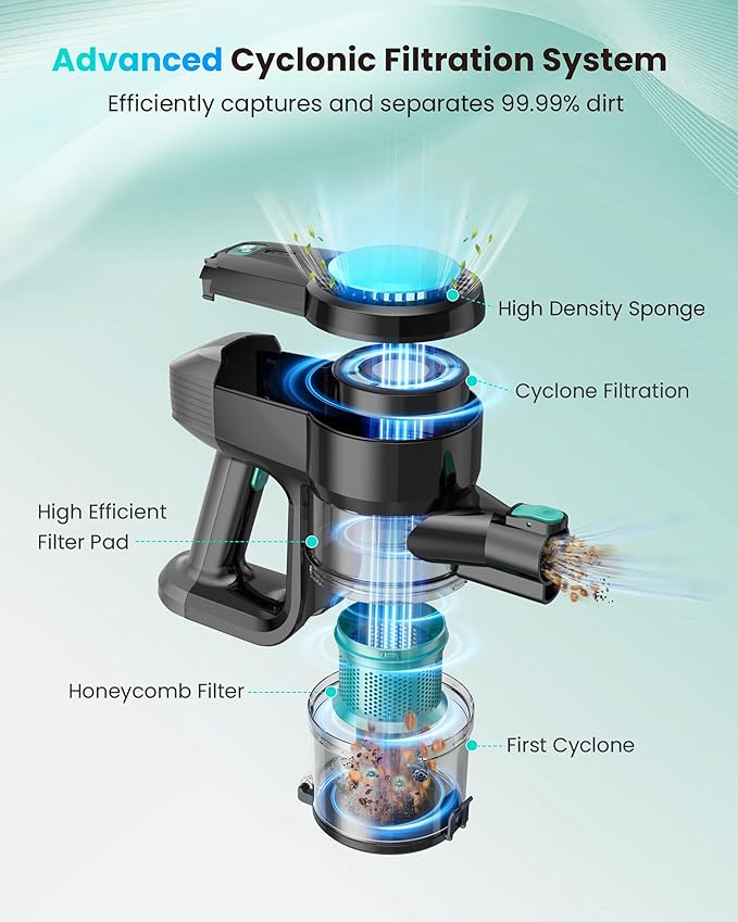 N3T Cordless Vacuum Cleaner,Wireless Stick Vacuum with 40mins Runtime,Self-Standing,Anti-Tangle Brush,Rechargeable Lightweight Vacuum Cleaner for Home,Hardwood Floor,Pet Hair, Carpet-Cyan Green