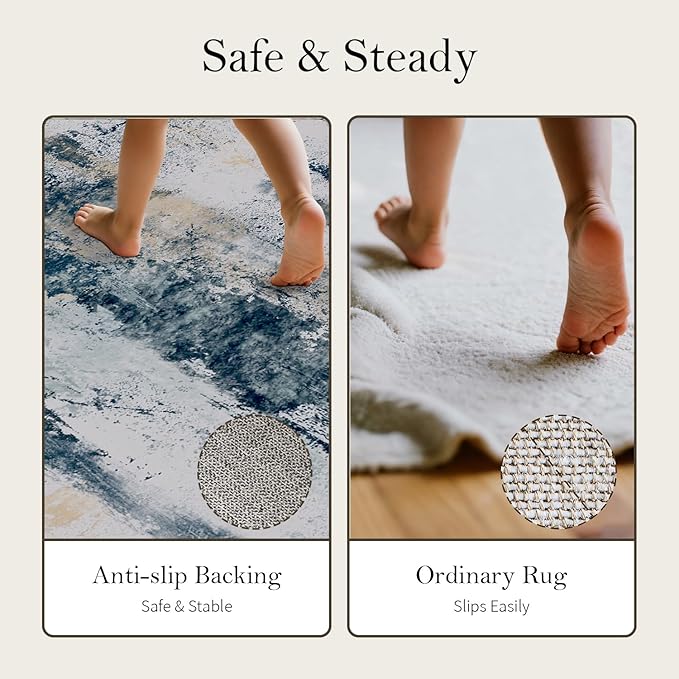 5x7 Area Rugs for Living Room, Bedroom,Modern Abstract Washable Rug, Boho Non Slip Low Pile Carpet for Indoor Dining Room,Office, Dorm, Farmhouse and Kids Room - Blue