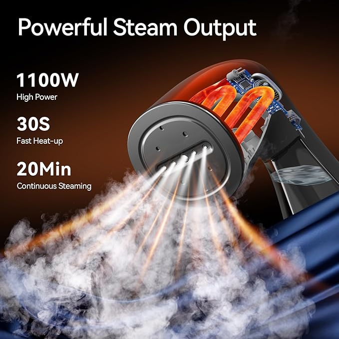 HiLIFE Steamer for Clothes, 1100W Clothes Steamer, Fast Wrinkle Removal with Large 300ml Tank, Ideal for All Fabrics, Easy to Use, Compact and Portable Travel Garment Steamer