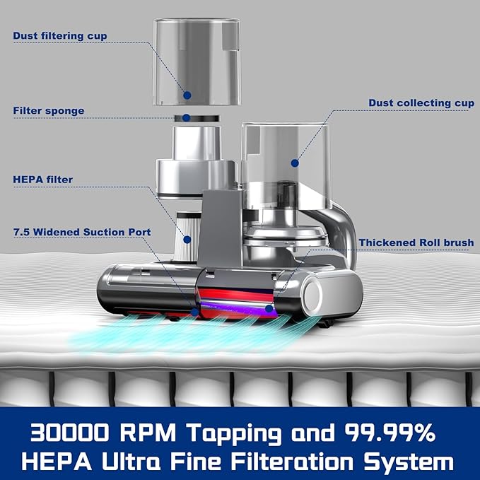 Bed Vacuum Cleaner 5 in 1 with Mattress Vacuum 16Kpa Suction 253.7nm UV-C Light, HEPA Filtration, Ultrasonic, Heating, 30000Rpm/Min Brushroll Rotation, Replacement Filter Included, 500W, Corded