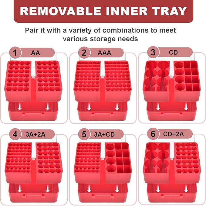 FULLCASE Battery Storage Organizer Box, Holder Container for 20 C D 9V Batteries, Plastic Home Batteries Variety Pack Protective Organization(Case Only) Red