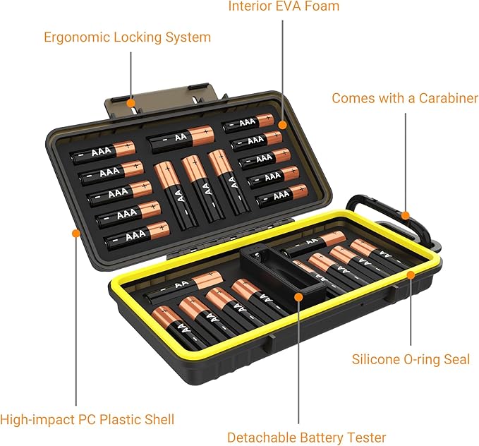 KIWIFOTOS 24 Slots AA AAA Battery Case Holder with Battery Tester for 14pcs AA & 10pcs AAA Batteries Organizer Household Outdoor Battery Storage Container Box