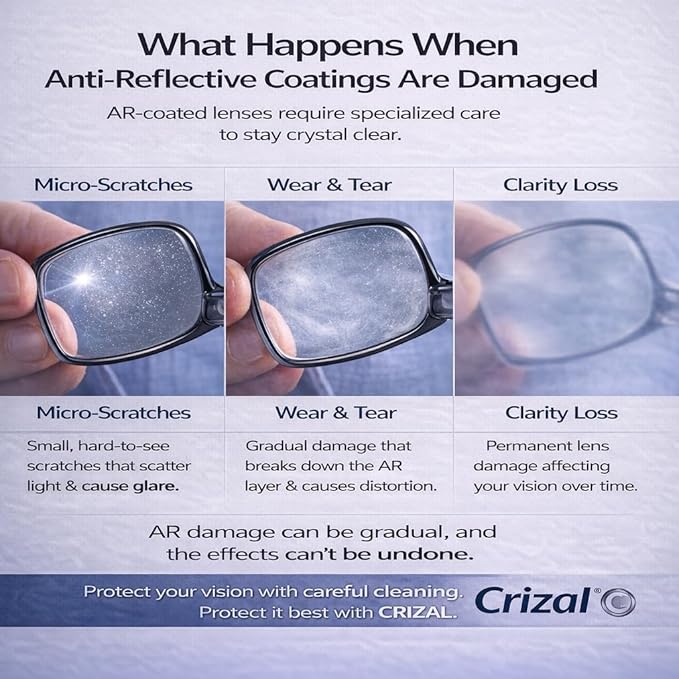 Eyeglass Cleaning Cloths – 4 Pack (3 Standard + 1 Extra Large) – Designed & Tested for AR-Coated Lenses – Premium Microfiber by The AR Coating Experts
