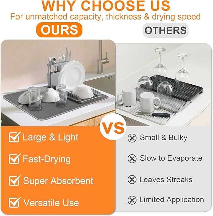 Dish Drying Mat 24 x 17 in, Large Microfiber Drying Mats, Absorbent Quick Dry Pad for Kitchen Counter, Countertop Protector for Dishes, Pots & Pans, Machine Washable, Gray (2 PCS)