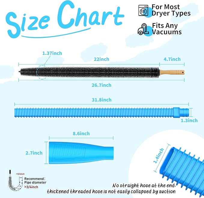 Sealegend 2 Pieces Dryer Vent Cleaner Kit New Upgrade Dryer Lint Brush Vent Cleaner Vacuum Attachment, No Noise Vacuum Hose