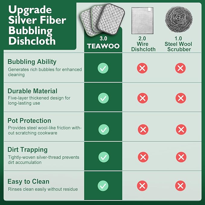 18 PCS Five-Layer Non-Scratch Multipurpose Steel Wire Dishcloths, Reusable Quick-Dry Odor-Free Scrub Cloths for Dishes, Kitchen Cleaning Cloths for Cookware, Sinks, Stove