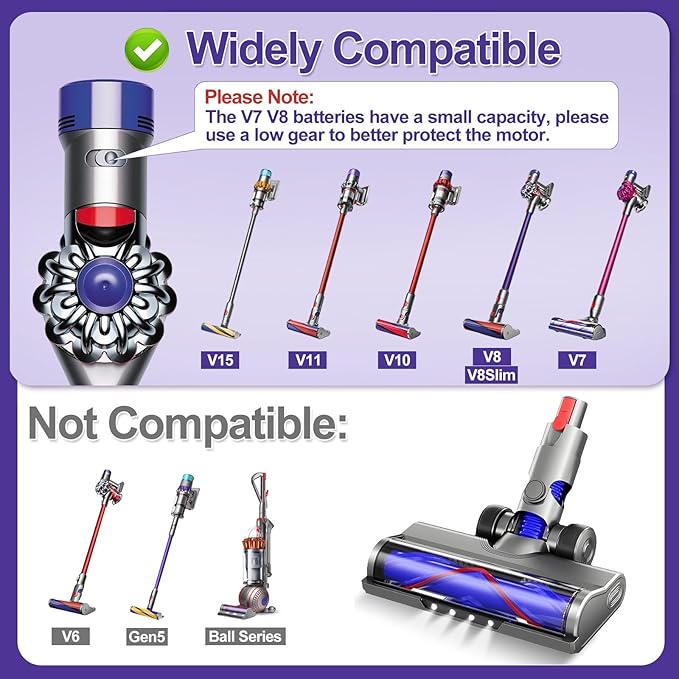 Vacuum Replacement Head for V7 V8 V10 V11 V15 V8 Slim for Hard Floor Short Pile Carpets with LED Headlights, V-Bristle Design & Rubber Wheels - Includes Gooseneck Brush Tool