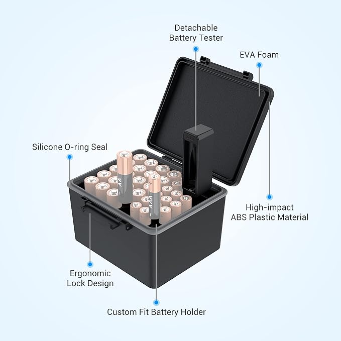 JJC Hard Case for AA AAA Battery with Tester Checker,34 Slots Battery Storage Organizer for 20 AA and 14 AAA Battery, Water-Resistant and Shockproof, AA and AAA Battery Holder Container