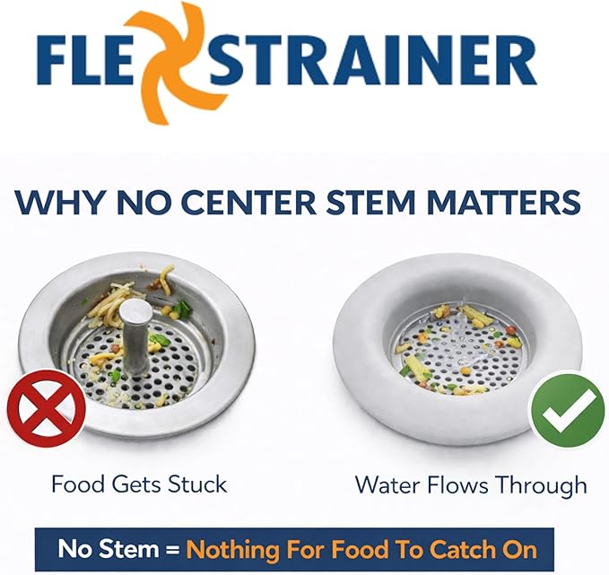 Flex Strainer® Sink Drain Strainer with Optional Stopper – No Center Stem, Fits Standard 3½” Sink Drains & Disposals – Easy Clean, Dishwasher Safe – Made in USA – Grey, 2-Pack