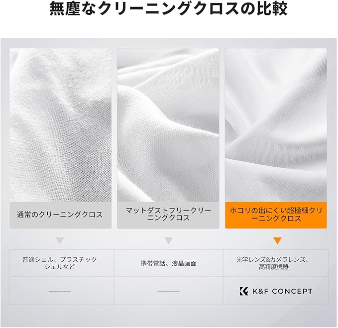 K&F CONCEPT 80 Pack Microfiber Cleaning Cloths for Glasses, 6''x6'' Individually Wrapped Lens Cleaning Cloths for Cameras, LCD Screens, iPad, Tablets, Laptops, Telescope