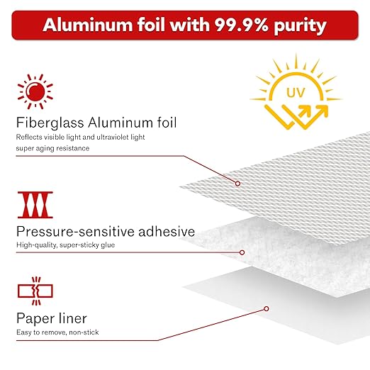 2in x 82ft Adhesive Aluminum Foil Heat Shield Tape, Fiberglass Thermal Insulation Reflective Material for Pipe, Duct, Exhaust, HVAC and High Temp Protection, 5.91MIL