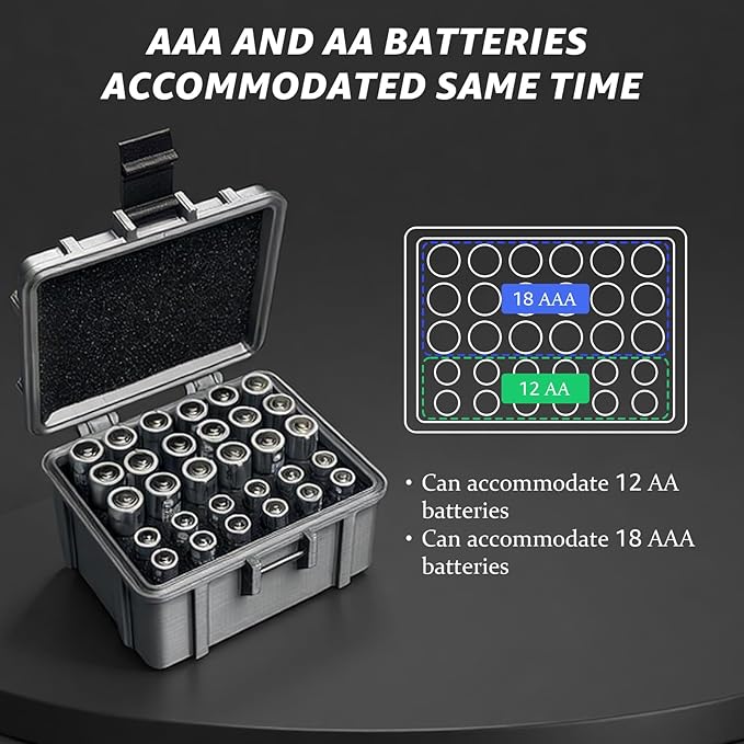 Battery Storage Case for 12 AA and 18 AAA Battery, 3D Printing PETG Waterproof Hard Case Batteries Caddy Organizer Holder, Alkaline Batteries Storage Holder for Household Outdoor, Silver