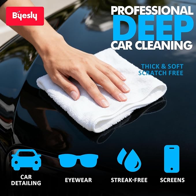 12-Pack Microfiber Cleaning Cloth, 11.5x11.5 Microfiber Towels for Cars, Dishes & House, for Detailers, Chefs & Efficient Home | Scratch-Free, Lint-Free, Ultra Absorbent(White)