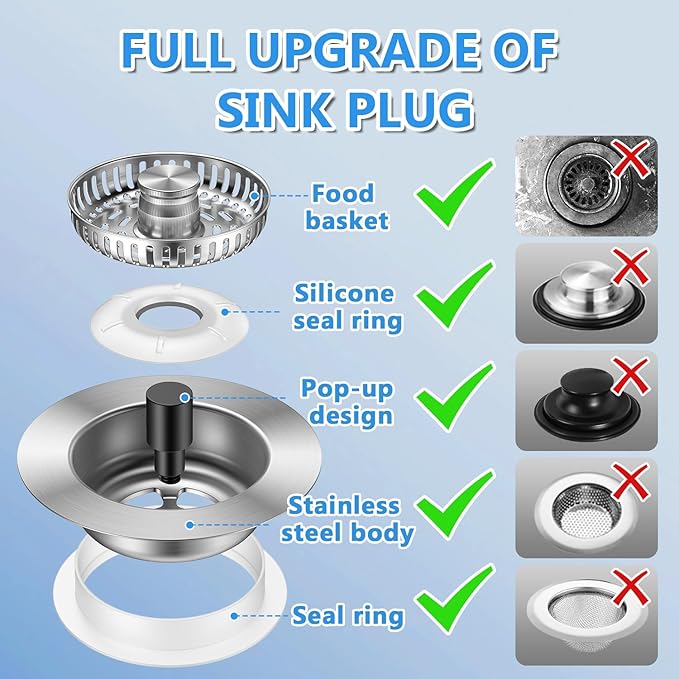 3-in-1 Stainless Steel Kitchen Sink Drain Strainer, JOMST Kitchen Gadget – Fast Drain, Water-Saving Stopper & Odor Blocker， Fits Standard 3.5″ Sink Drains