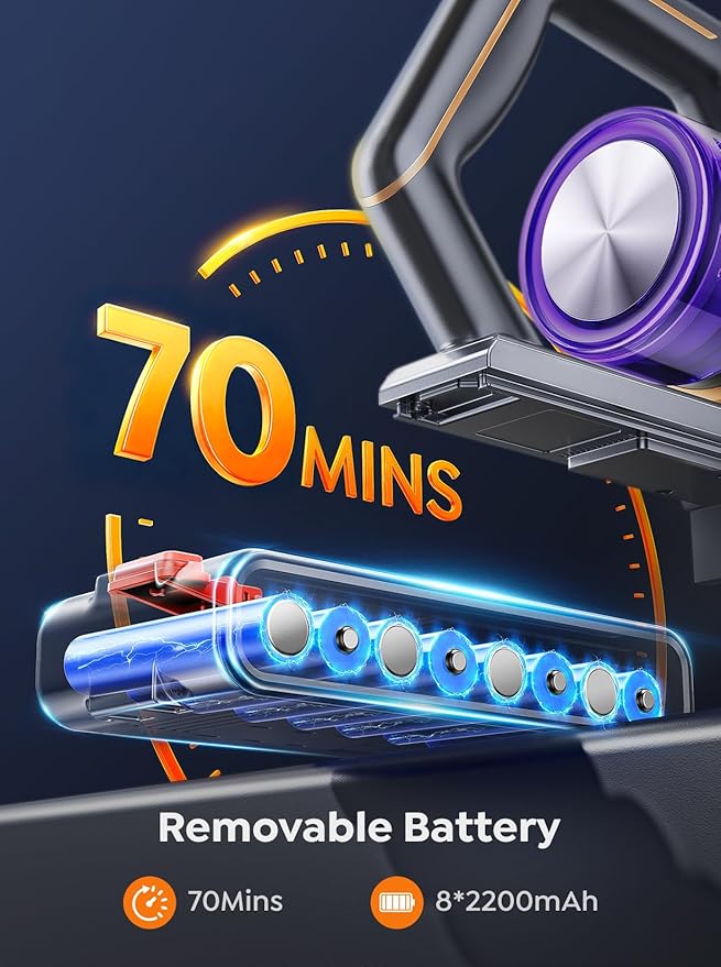 Cordless Vacuum Cleaner, 650W 55KPA 70 Mins Vacuum Cleaners for Home, Anti-Tangle Stick Vacuum with Touch Screen, Wall Mount Charging, Upgraded Vacuum Cordless for Pet Hair/Carpet/Floors