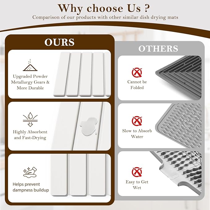 Large Stone Dish Drying Mats for Kitchen Counter,15.5“x 11.8”,Eco-Friendly,Foldable quick dry stone mat kitchen,Absorbent Diatomaceous Earth Mats for Dishes Bottles Cups Bathroom Any Countertop-white