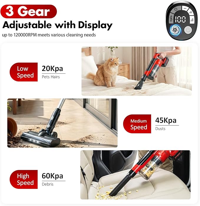 Cordless Vacuum Cleaners for Home with 2*Battery 8000mAh, Brushless Rechargeable Stick Vacuum with 3 Mode, 6 In 1 Portable Handheld Cordless Vacuum for Pet Hair /Hardwood Floor/Dorm/Carpet (Red)