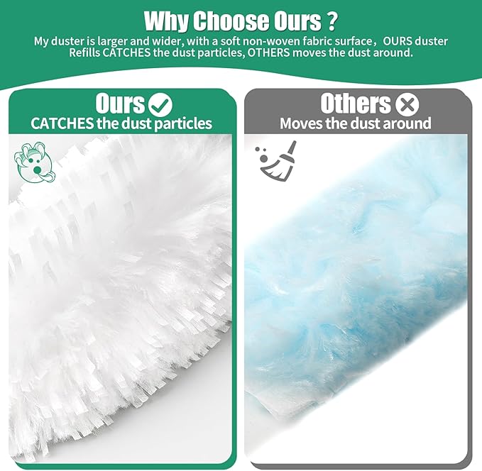 60 Count Electrostatic Duster Refills Compatible with Swiffer Duster, Multi-Surface Dusting Refills, Microfibre Feather Dusters for Cleaning, Unscented