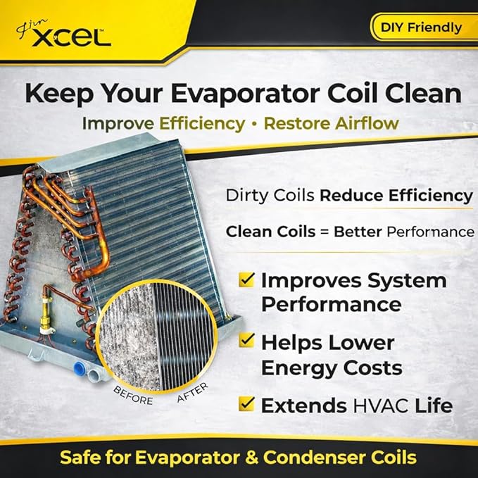 XCEL AC Coil Cleaning Brush & Fin Cleaner Comb – Double-Sided Air Conditioner Coil Brush for Evaporator & Condenser, Stainless Steel Pins, Safe for AC Fins, Heavy Duty HVAC Coil Cleaner Tool