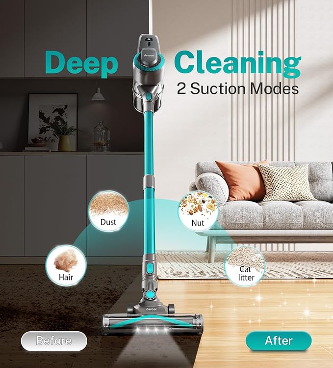 DEVOAC Cordless Vacuum Cleaner, Ultra-Lightweight Stick Vacuum, 2200mAh Battery Up to 40mins Runtime, 6 in 1 Powerful Handheld Vacuum for Home Hard Floor Carpet Pet Hair (Green)