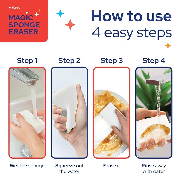 20 Pack Magic Sponge Cleaning Eraser, Melamine Foam Cleaning Pads, Multi-Surface Cleaner for Kitchen, Bathroom, Wall, Floor, Basebaord, Sink & Furniture (20)
