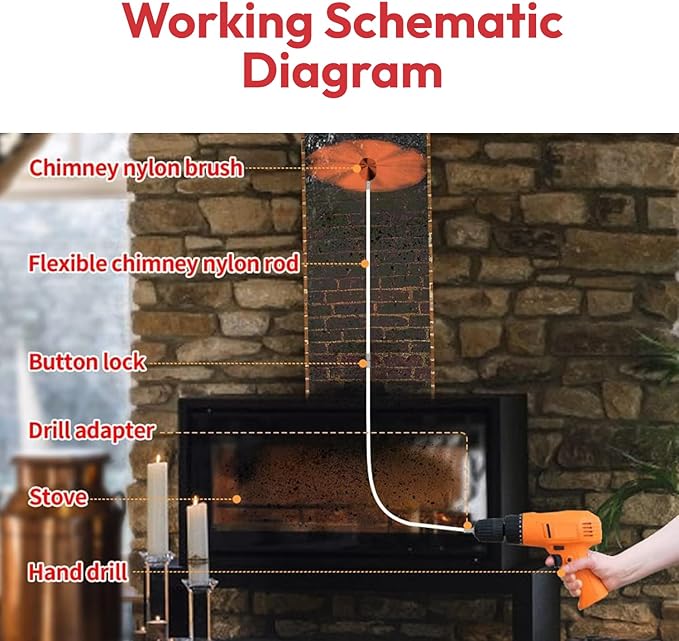 10 Feet Chimney Rods Kit, Chrome Button Locking System,with an Adapter and a Hex Key, Chimney Accessories for Chimney Sweep Kit