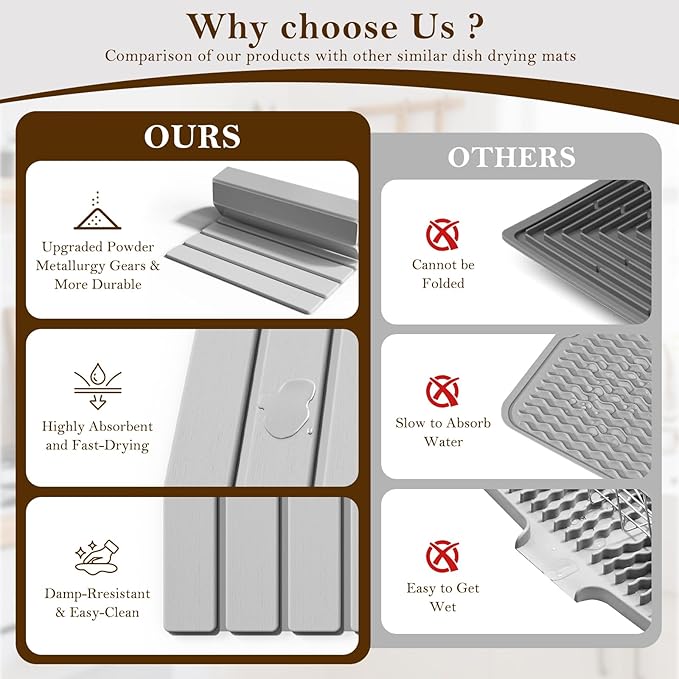 Stone Dish Drying Mats for Kitchen Counter-23.6“x 15.3”Eco-Friendly,Foldable quick dry stone mat kitchen,Absorbent Diatomaceous Earth Mats for Dishes Bottles Cups Bathroom Any Countertop-Light Gray