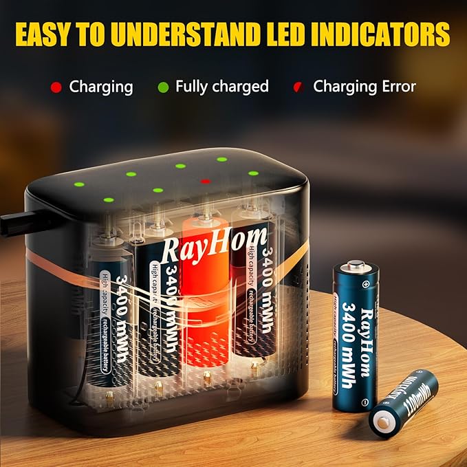 8Pack Rechargeable Lithium Batteries with Charger, 4 AA 3400mWh & 4 AAA 1100mWh 1.5V Lithium Battery Set, Fast Battery Charger Storage Case