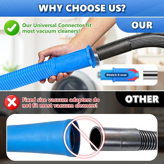 Sealegend 2 Pieces Upgraded Dryer Vent Cleaner Kit - Universal Vacuum Hose Attachment & Dryer Lint Brush, Compatible with Most Vacuum Cleaner, Quickly Lint Remover, Blue