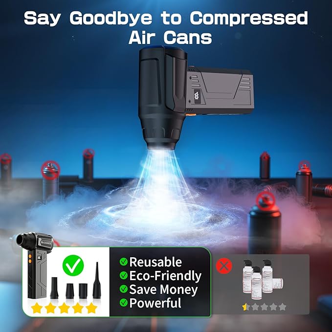Compressed Air Duster with Flashlight,180000RPM Electric Air Duster,4-Gear with Display High-Speed Electric Duster with Multi-Purpose Nozzles for Computer, Keyboard, Outdoor, House and Car