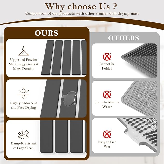 Stone Dish Drying Mats for Kitchen Counter,15.5“x 11.8”,Eco-Friendly,Foldable quick dry stone mat kitchen,Absorbent Diatomaceous Earth Mats for Dishes Bottles Cups Bathroom Any Countertop-Dark Gray