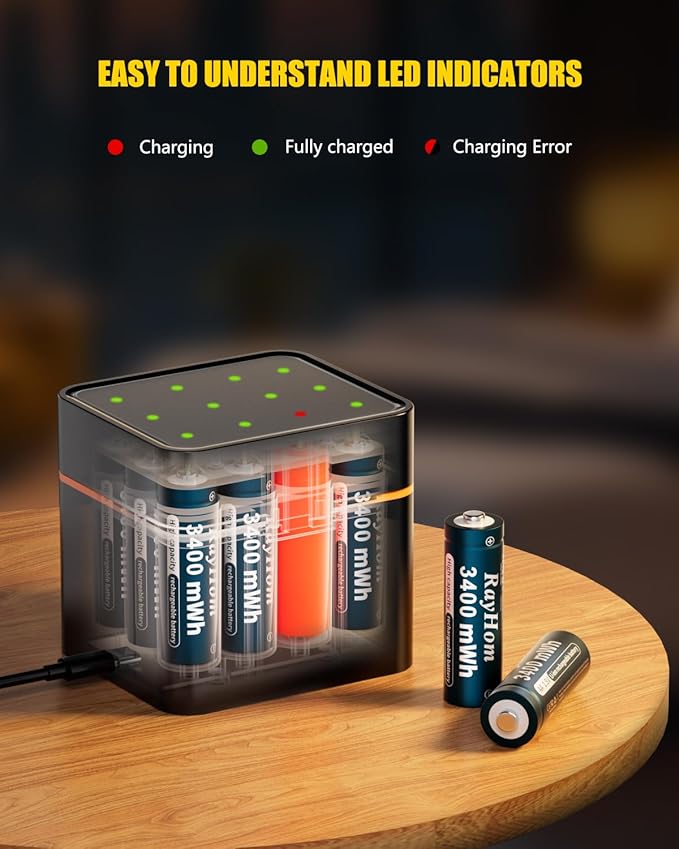 12-Pack Rechargeable Lithium aa Batteries with Charger, 1.5V Constant Output, 3400mWh High Capacity, 12-Slot Double A Li-ion Charger with Smart Charging, Multiple Charging Protections