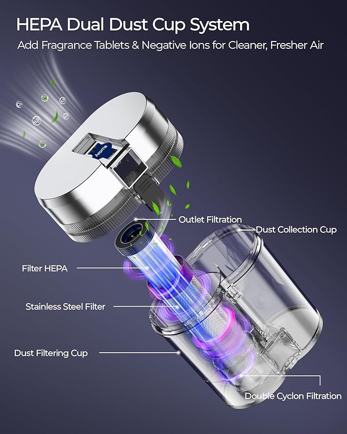 Upgrade Cordless Mattress Vacuum with 18kPa Ultra-Deep Suction, 2-Speed Bed Vacuum with 33000 RPM/Min Roller Brush, 253.7nm UV-C Light & LED Display, HEPA, 149℉ Heat, Aroma & Anion for Bed Sofa