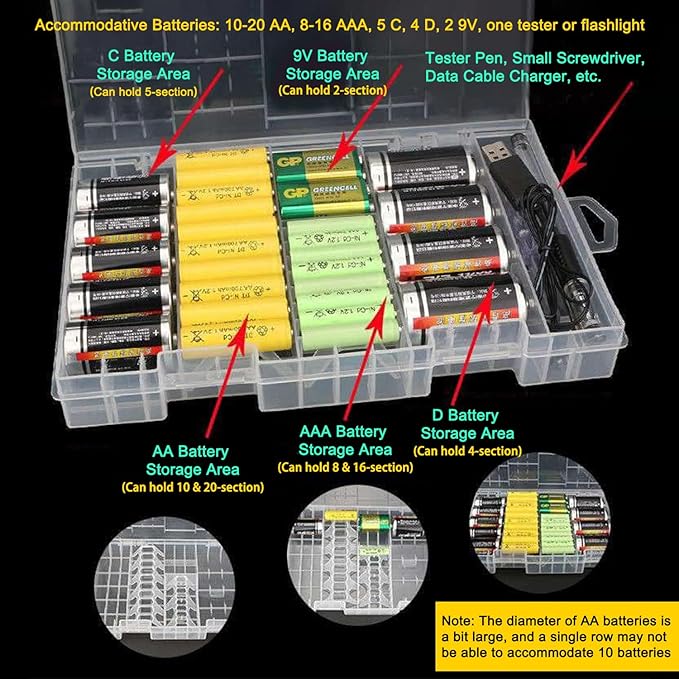 Fielect AAA/AA/C/D Battery Storage Case Holder Organizer Box Transparent