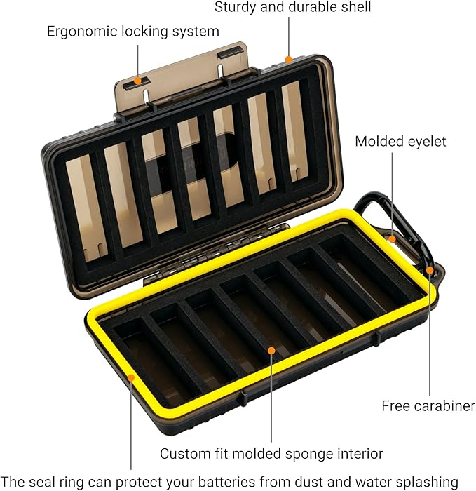 KIWIFOTOS 14 Slots 18650 Battery Organizer Case Protective Hard Storage Case Shockproof 18650 18350 Battery Holder Box Batteries Container