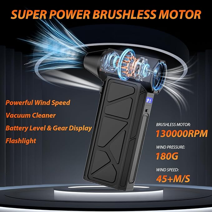 Cordless Electric Air Duster - Super Power Mini Air Blower with LED Light, Rechargeable Air Broom with 4 Gear Adjustable Brushless Motor, Blowing and Vacuuming for Car, PC, Outdoors, Home Cleaning