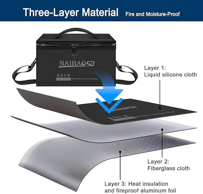 Fireproof Explosionproof Lipo Battery Bag for Lipo Battery Storage and Charging, Large Capacity Fire Resistant Detachable Shoulder Strap with Double Metal Zipper (11 x 8 x 6.5 in)