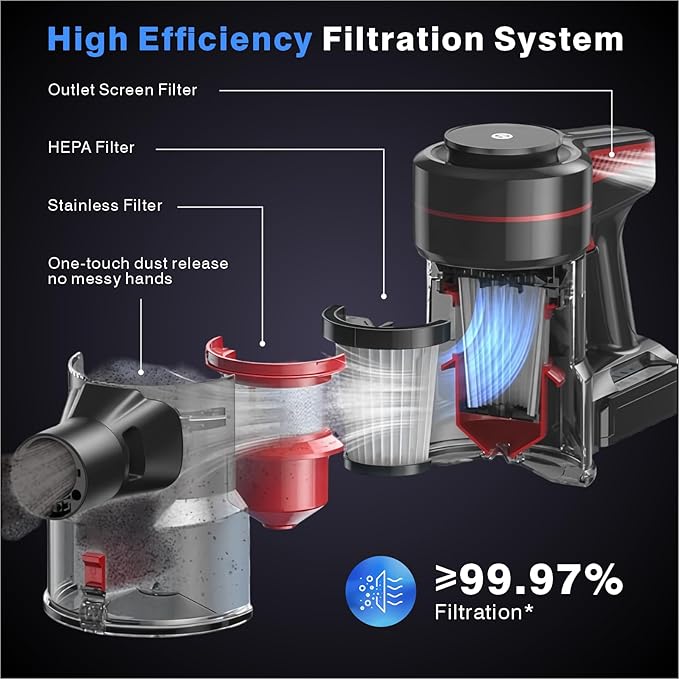 Wet Dry Vacuum Cleaner,3-in-1 Cordless Vacuum and Mop Combo，45Mins Runtime Vacuum Cleaners,45KPA Strong Suction，Anti-Tangle Brush Roll Removable water tank for Home/Pet Hair/Carpets/Floors，White