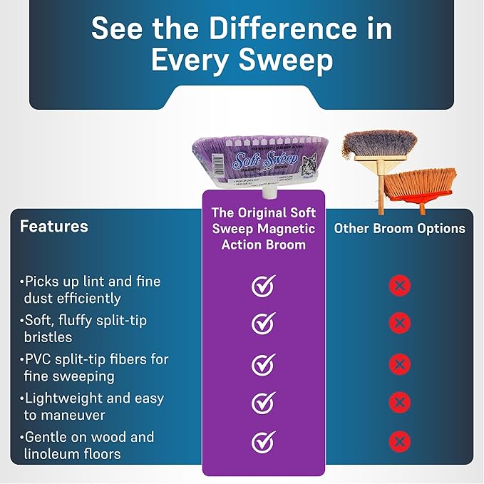 The Original Soft Sweep Magnetic Action Broom 4 Assorted Color Brooms per Case