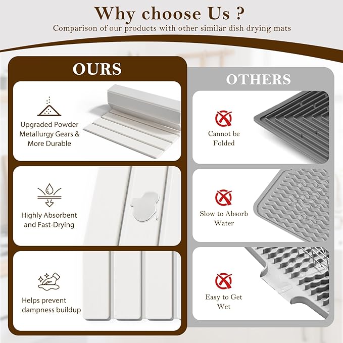 Large Stone Dish Drying Mats for Kitchen Counter,23.6“x 15.3”,Eco-Friendly,Foldable quick dry stone mat kitchen,Absorbent Diatomaceous Earth Mats for Dishes Bottles Cups Bathroom Any Countertop-white