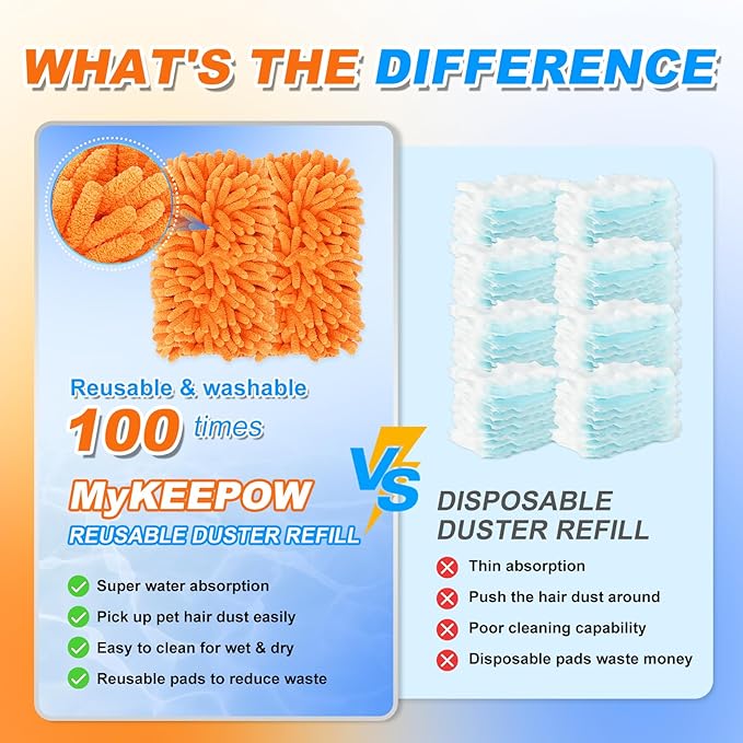Reusable Duster Refill for Swiffer Hand Duster, 360 Degree Duster Refills for Cleaning, Ceiling Fan, Orange, 3 Pack (Handle is Not Included)
