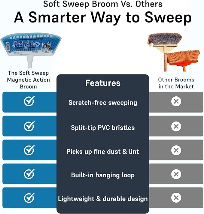Soft Sweep Broom The Original Soft Sweep Magnetic Action Broom - 2 Blue Brooms