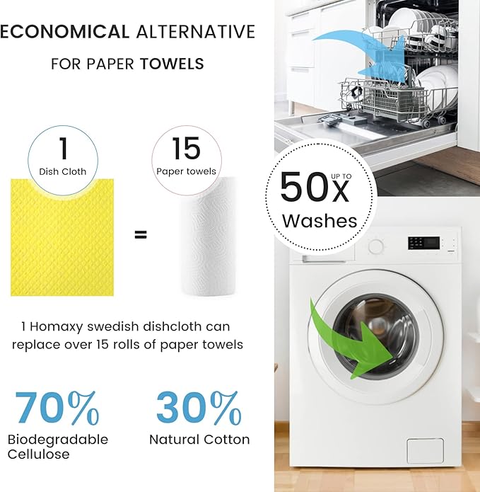 Homaxy Swedish Dishcloths for Kitchen, 15 Pack Reusable and Washable Cellulose Sponge Cloths Dish Towels, Absorbent and No Odor Paper Towels for Dishes ＆ Counters, Yellow