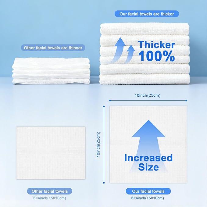 Disposable Face Towels, 50 Count Ultra Soft Biodegradable Facial Cleansing Cloths, Lint-Free Makeup Remover Cloth in Paper Box