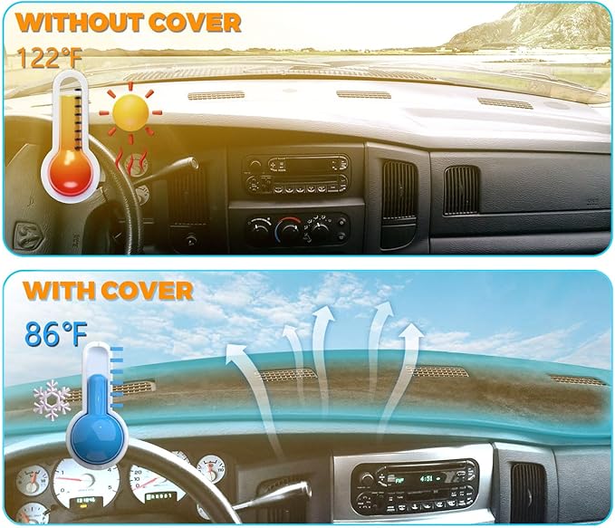 GZSH Dash Cover Mat fit for Dodge Ram 1500 2500 3500 2002-2005 with Dust Brush |Easy to Install| |Full Cover| Dodge Ram Dashboard Cover