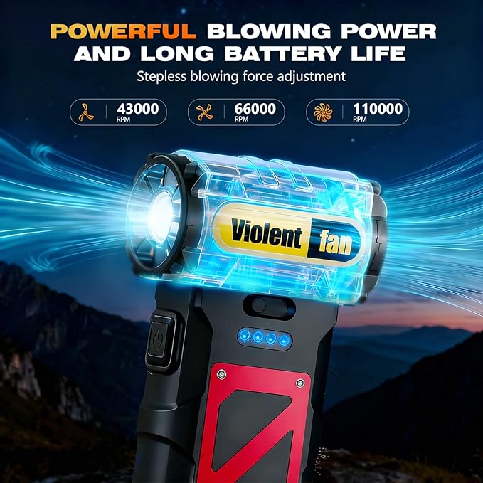 Electric Compressed Air Duster for Car Cleaning 110000 RPM Rechargeable Cordless Blower with 8000mah Battery for PC, Keyboard Includes Emergency Window Breaker & Seatbelt Cutter Replaces Canned Air