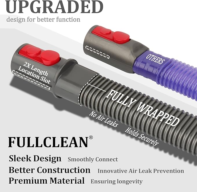 Dryer Vent Cleaner Kit for Dyson Gen5 V15 V15s V12 V11 V10 V9 V8 V7 Lint Vacuum Atttachments Detect Absolute Cyclone Outsize Slim Vacuum Cleaner Crevice Flexible Dryer Lint Remove Tool