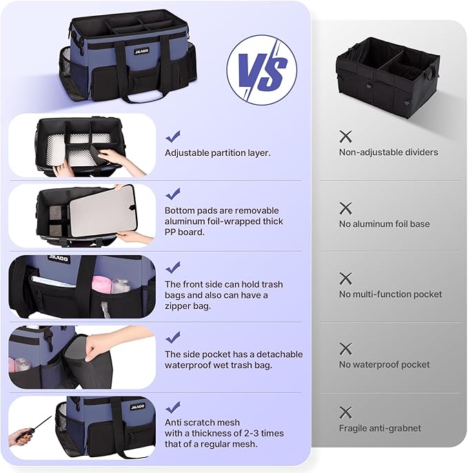 Large Wearable Cleaning Caddy Bags,Cleaning Supplies Storage Bag with Handles and Adjustable Shoulder Strap and Removable Waist Straps,Waterproof Cleaning Bags for Home,Car,Office (Denim Blue)
