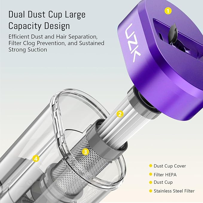 Bed Vacuum Cleaner Mattress Vacuum Cleaner,16Kpa Powerful Handheld Vacuums with UV-C Light & Double Dust Cup & High Heating & Ultrasonic & Anion for Bed Sofa (MV11,Purple)